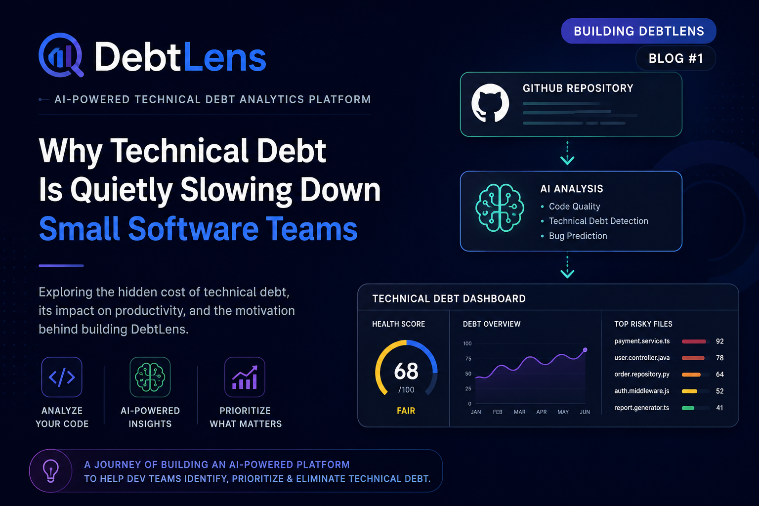 DebtLens Blog Cover