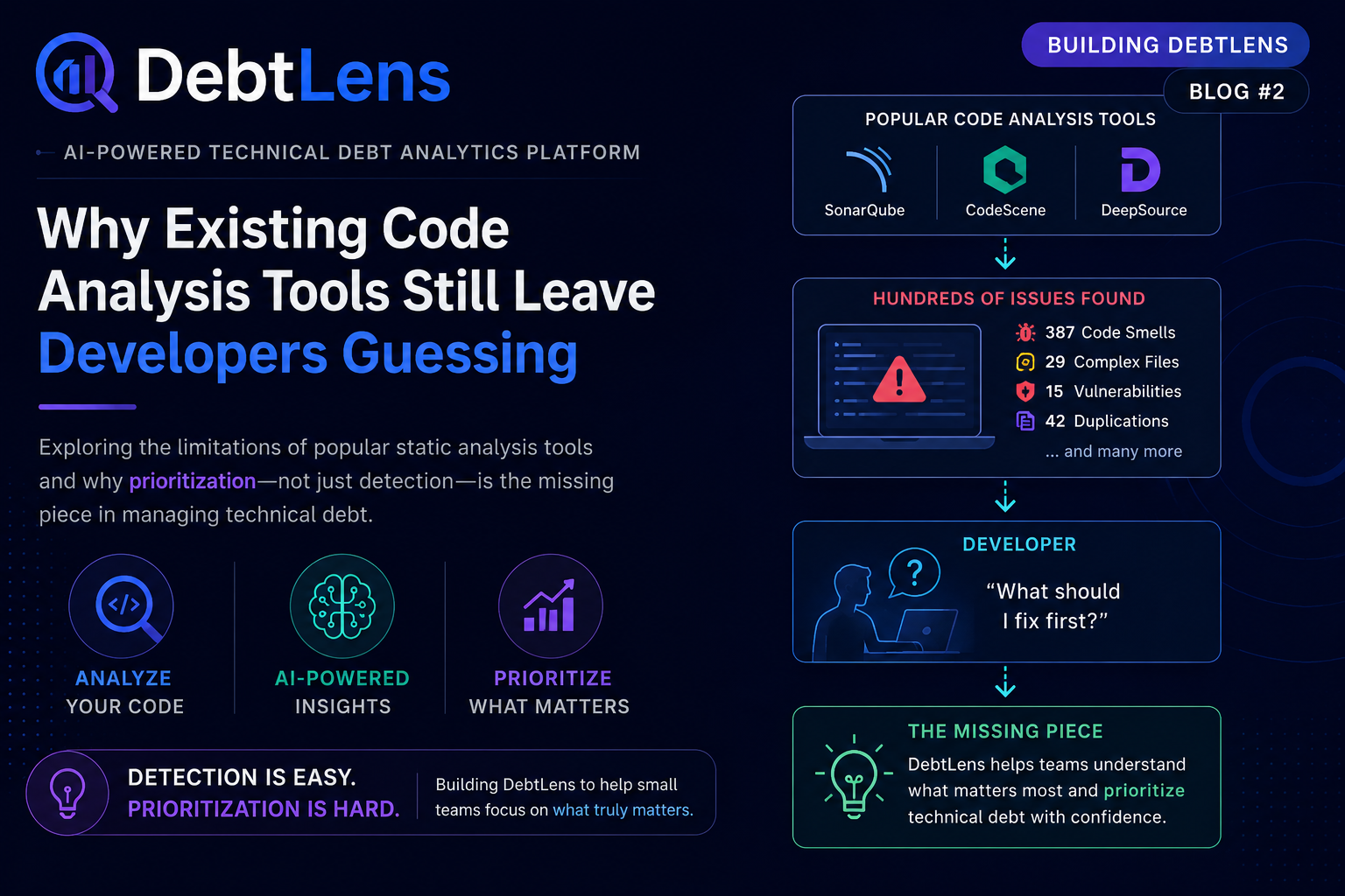DebtLens Blog Cover